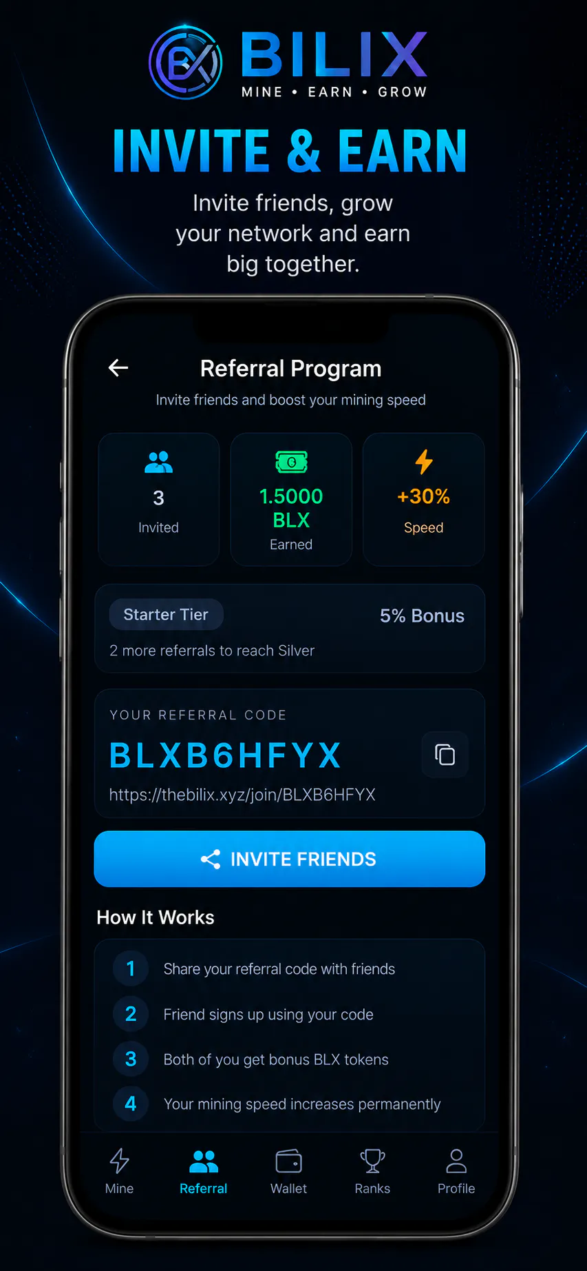 Bilix gallery image