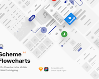 Scheme Flowcharts 2.0 media 2