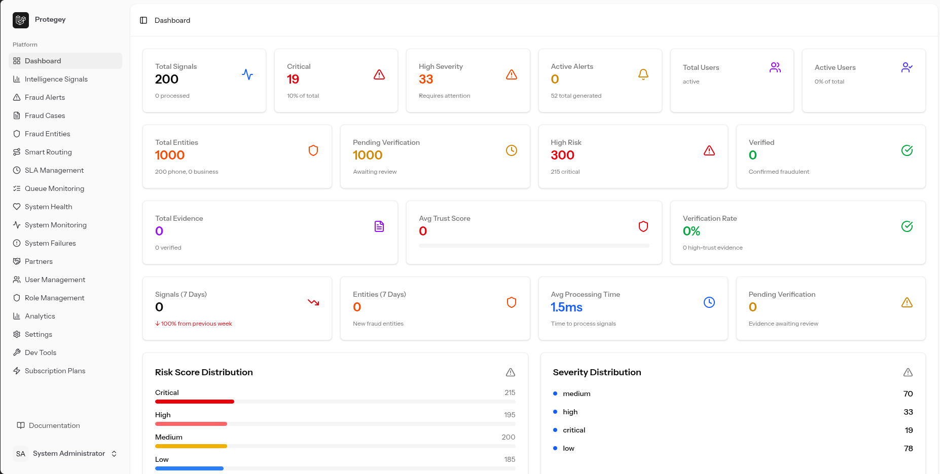 Protegey gallery image