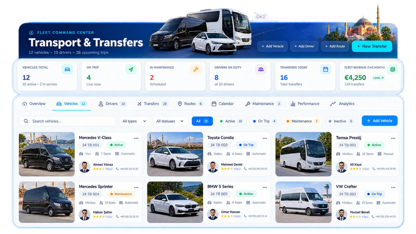 TravelBoost gallery image