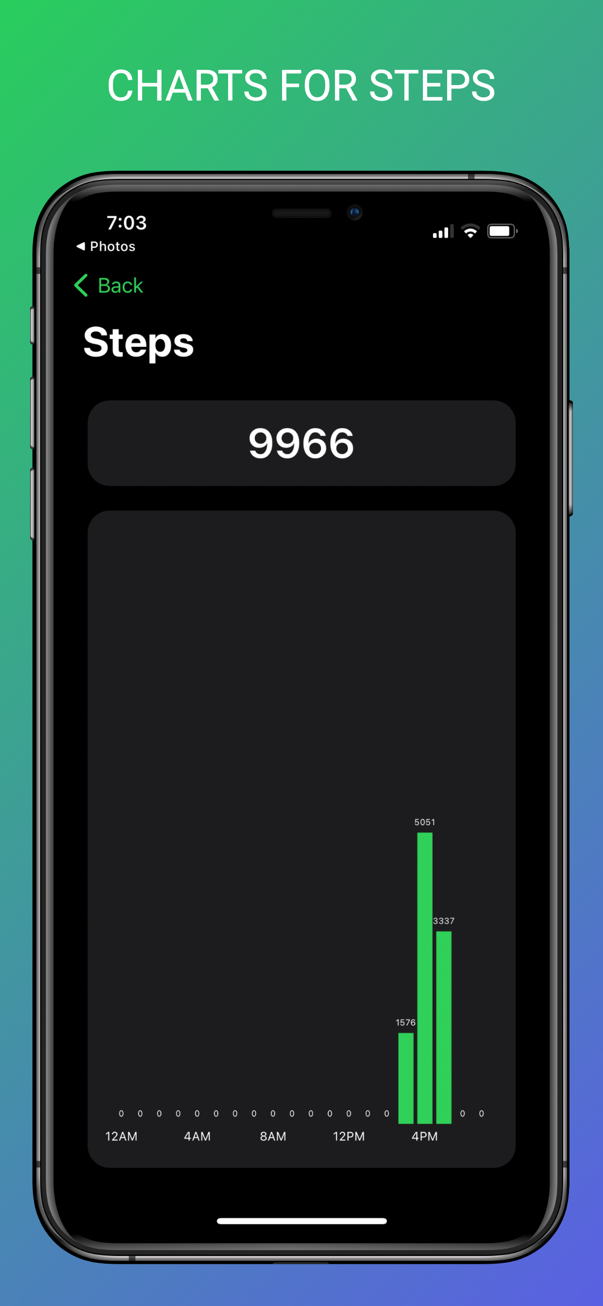 MyPedometerApp gallery image