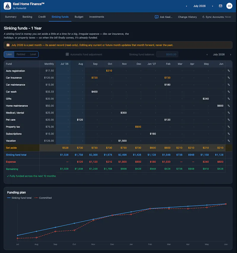 Keel Home Finance screenshot 7
