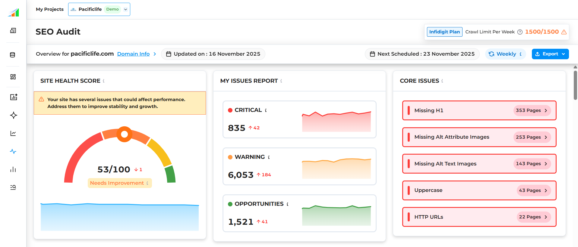 Infigrowth gallery image