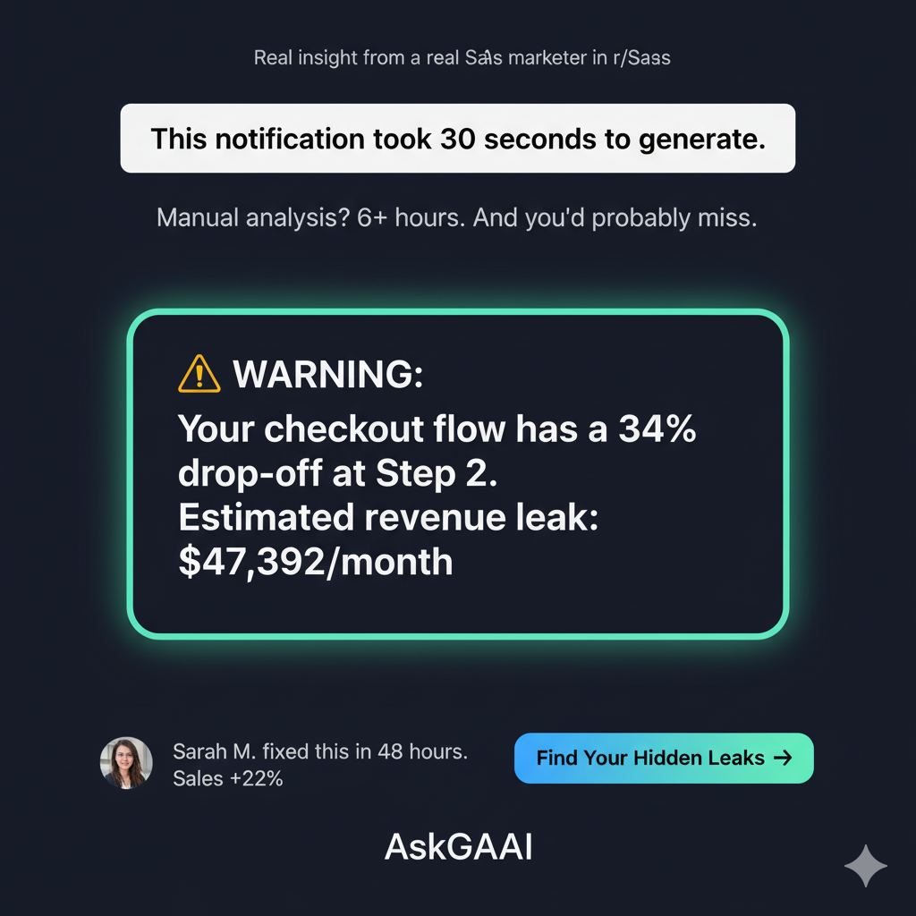 AskGAAI gallery image