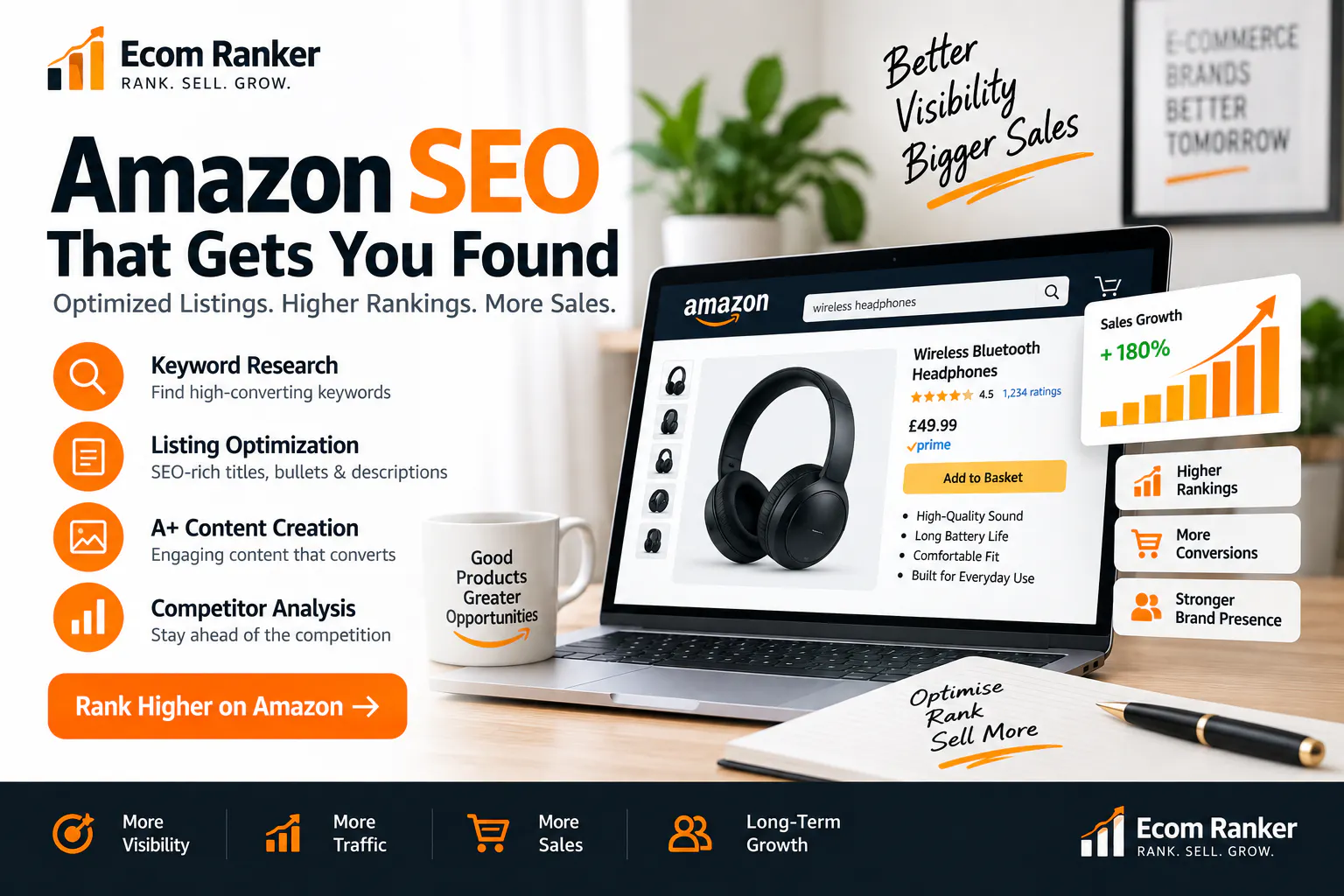 EcomRanker | Ecommerce Growth Agency gallery image
