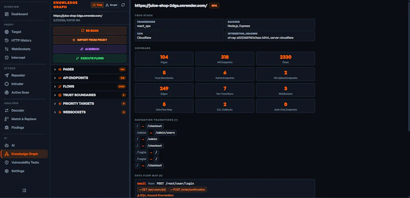 Bountykai screenshot 3