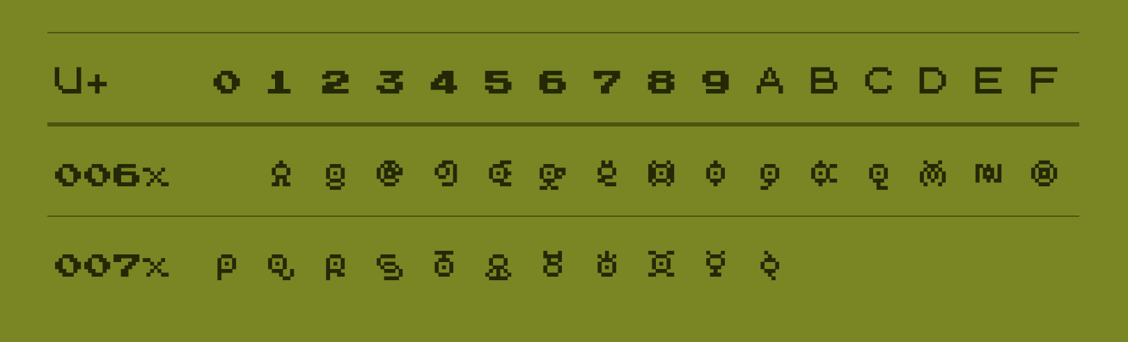 pokemon-font gallery image