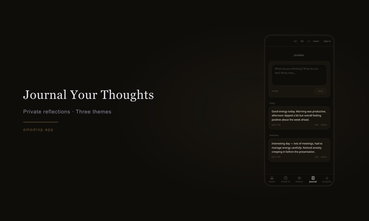 Emotion gallery image