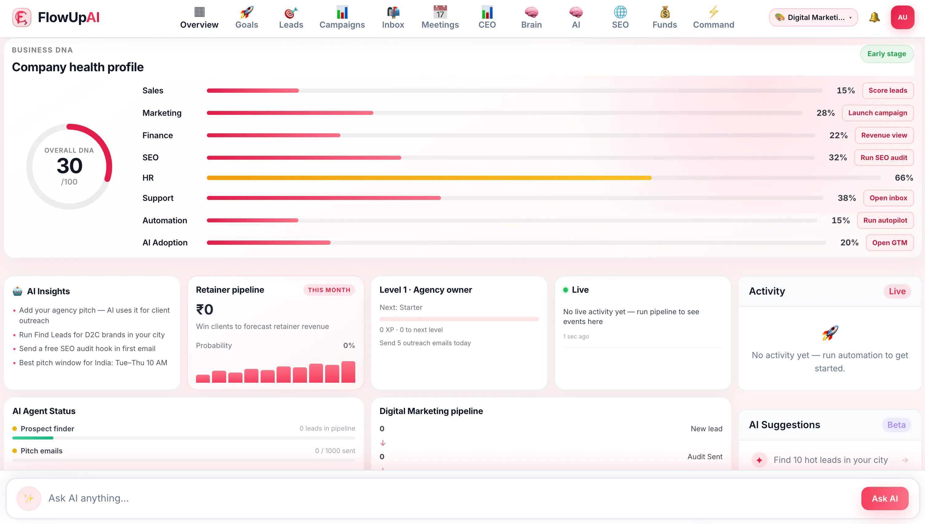 AI Business OS Progress: 9/40 gallery image