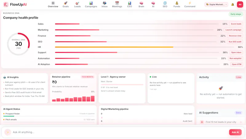AI Business OS Progress: 9/40 screenshot 6