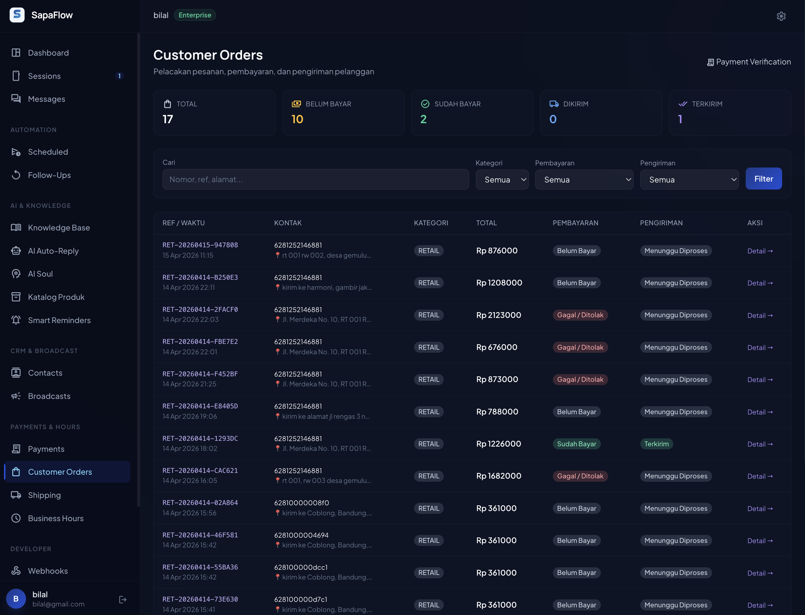 SapaFlow gallery image