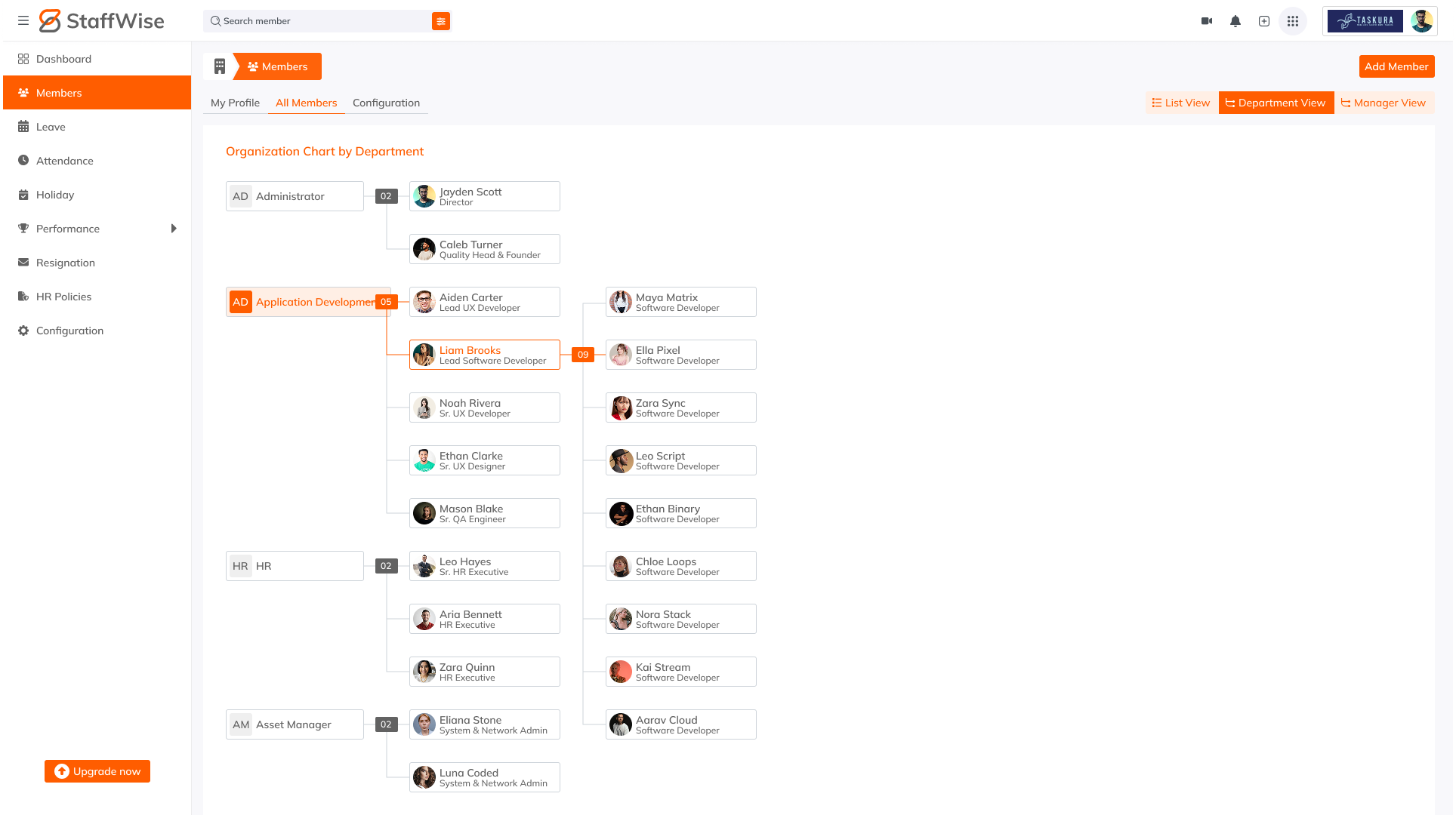 StaffWise gallery image