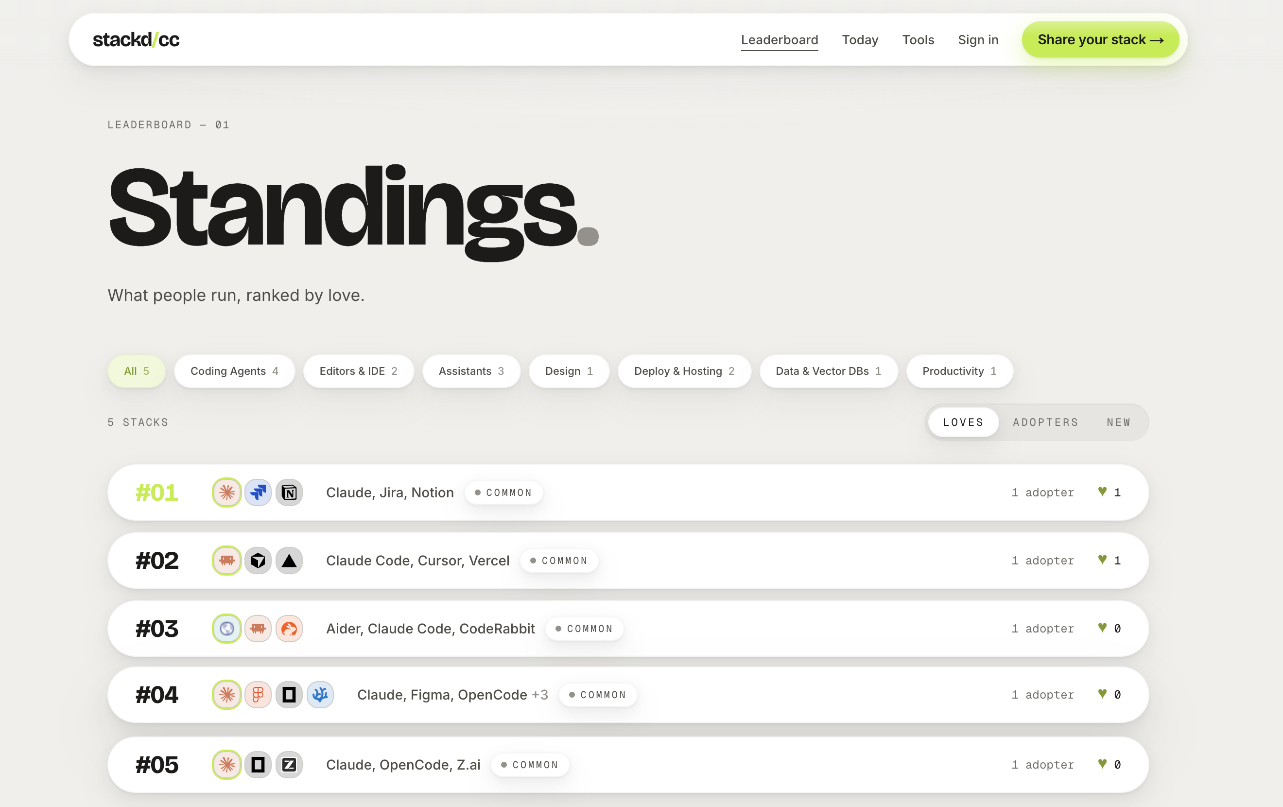 stackd.cc gallery image