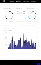 Level Music gallery image