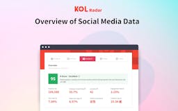 iKala KOL Radar: Influencer Platform media 3