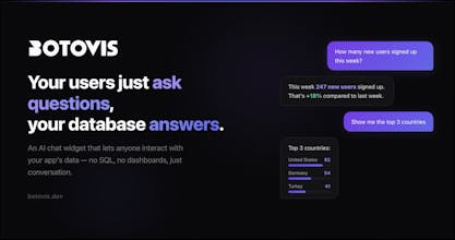 Botovis gallery image