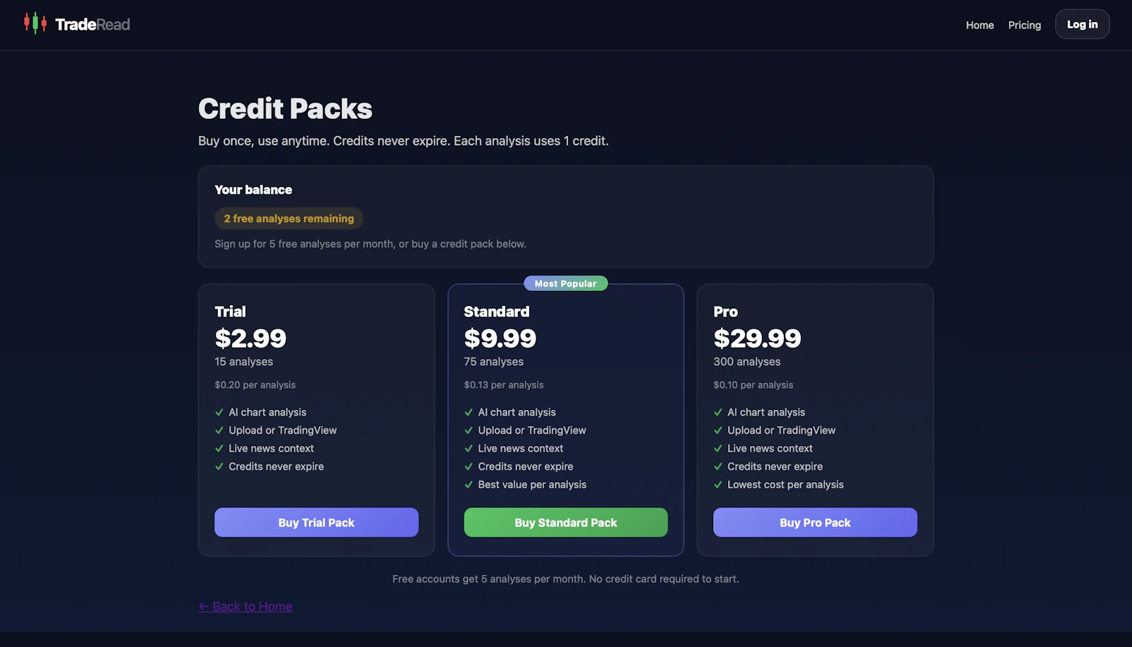 TradeRead screenshot 5