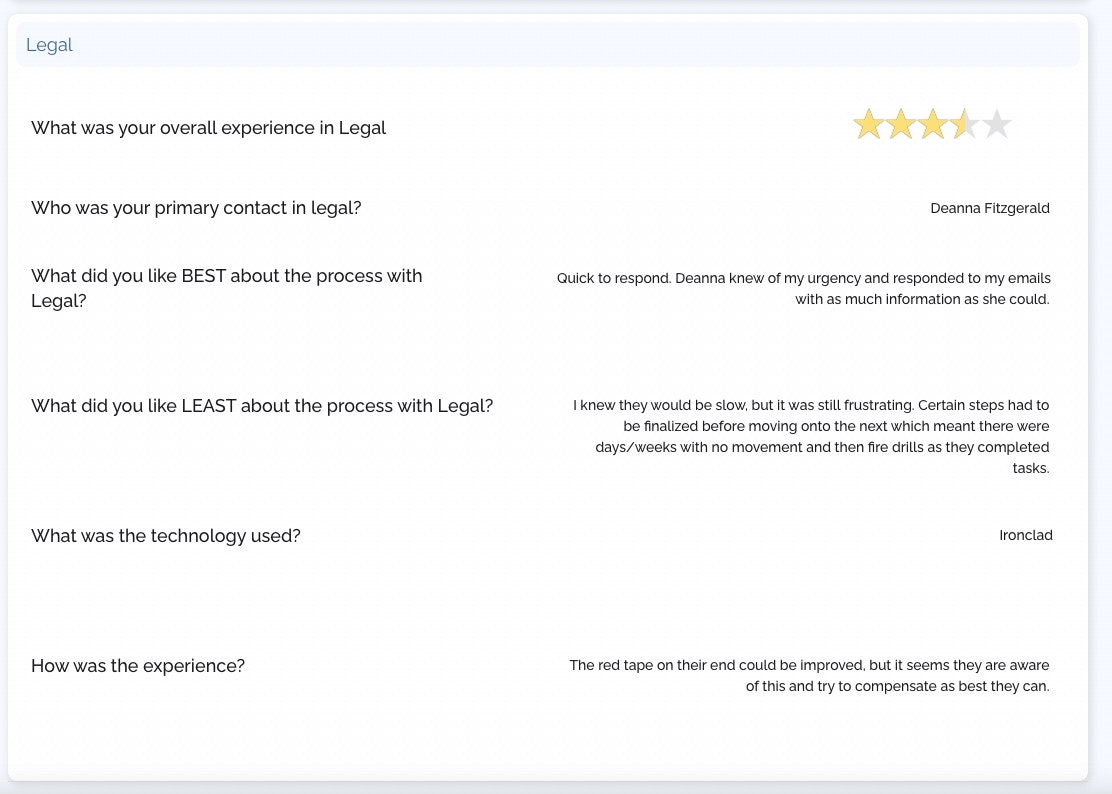 Verety gallery image