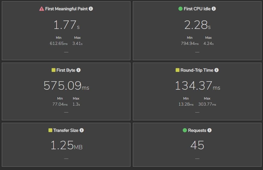 Fast or Slow gallery image