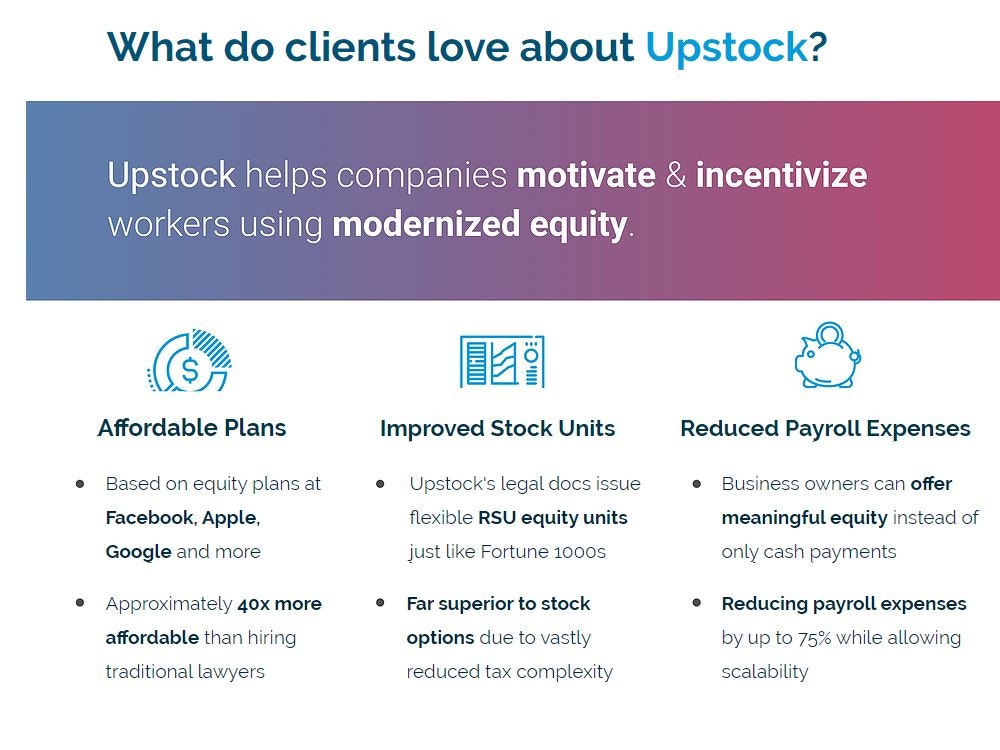 Upstock gallery image