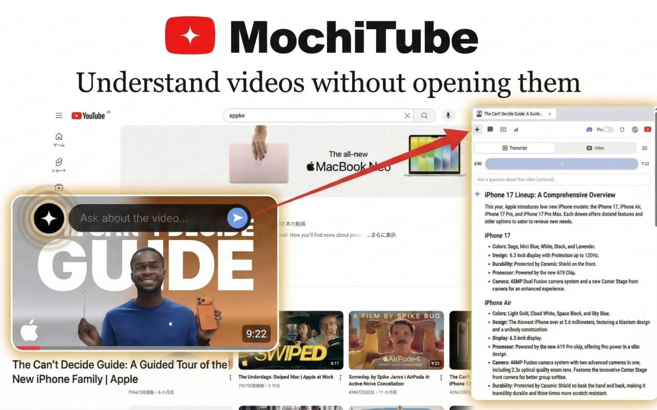 MochiTube gallery image