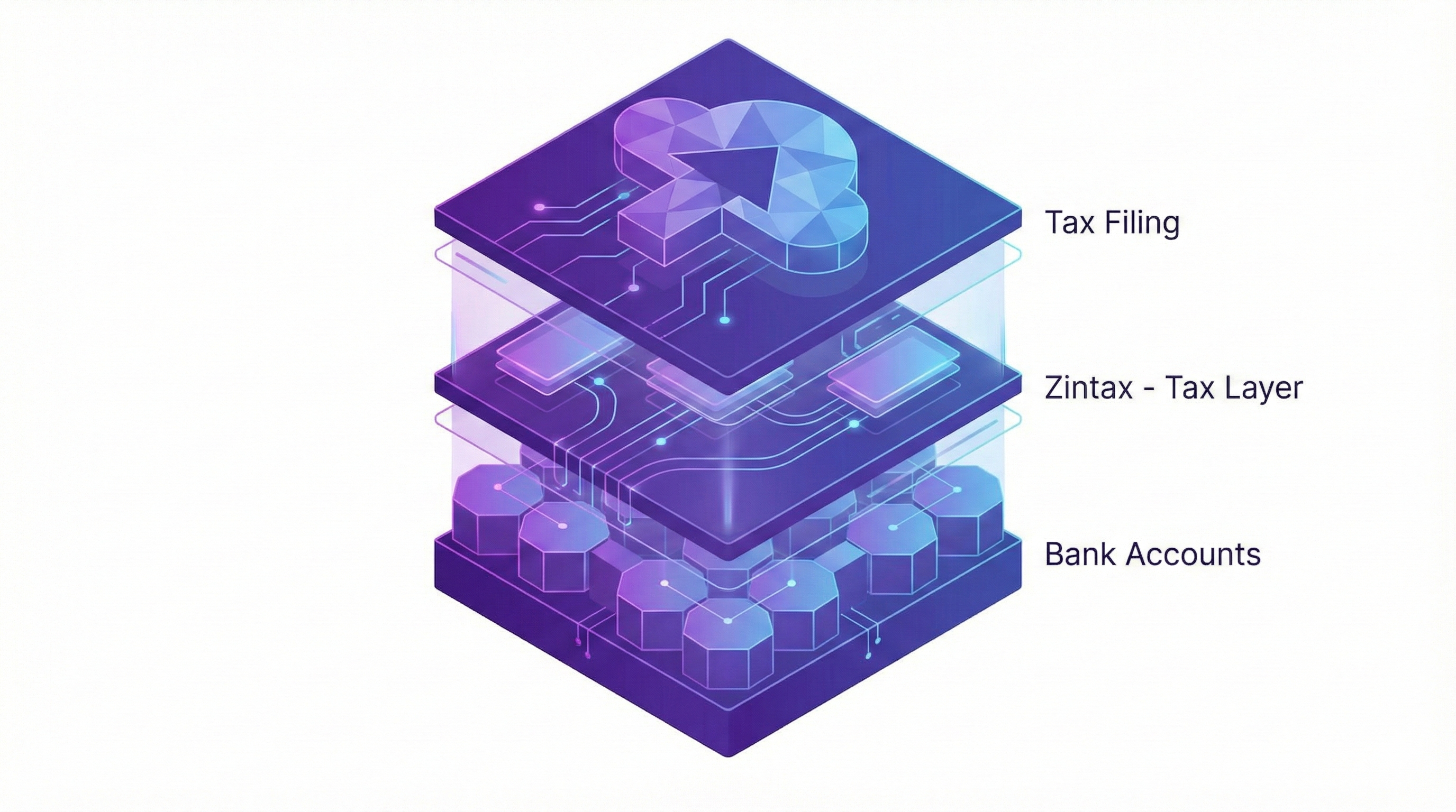 Zintaxhq gallery image