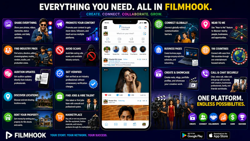 Filmhook: A Social World's Ecosystem screenshot 2
