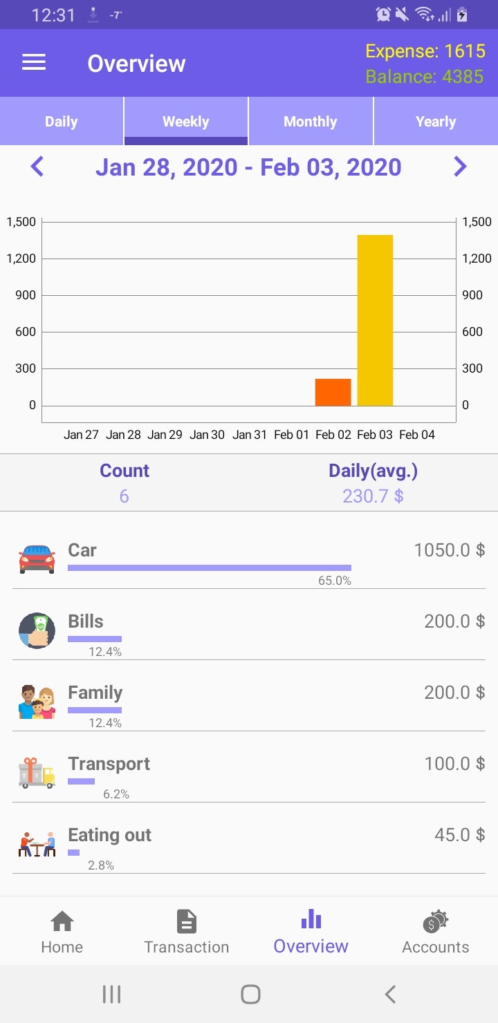 Expense Tracker gallery image