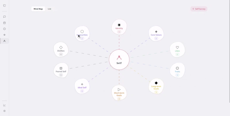 Aseity screenshot 5
