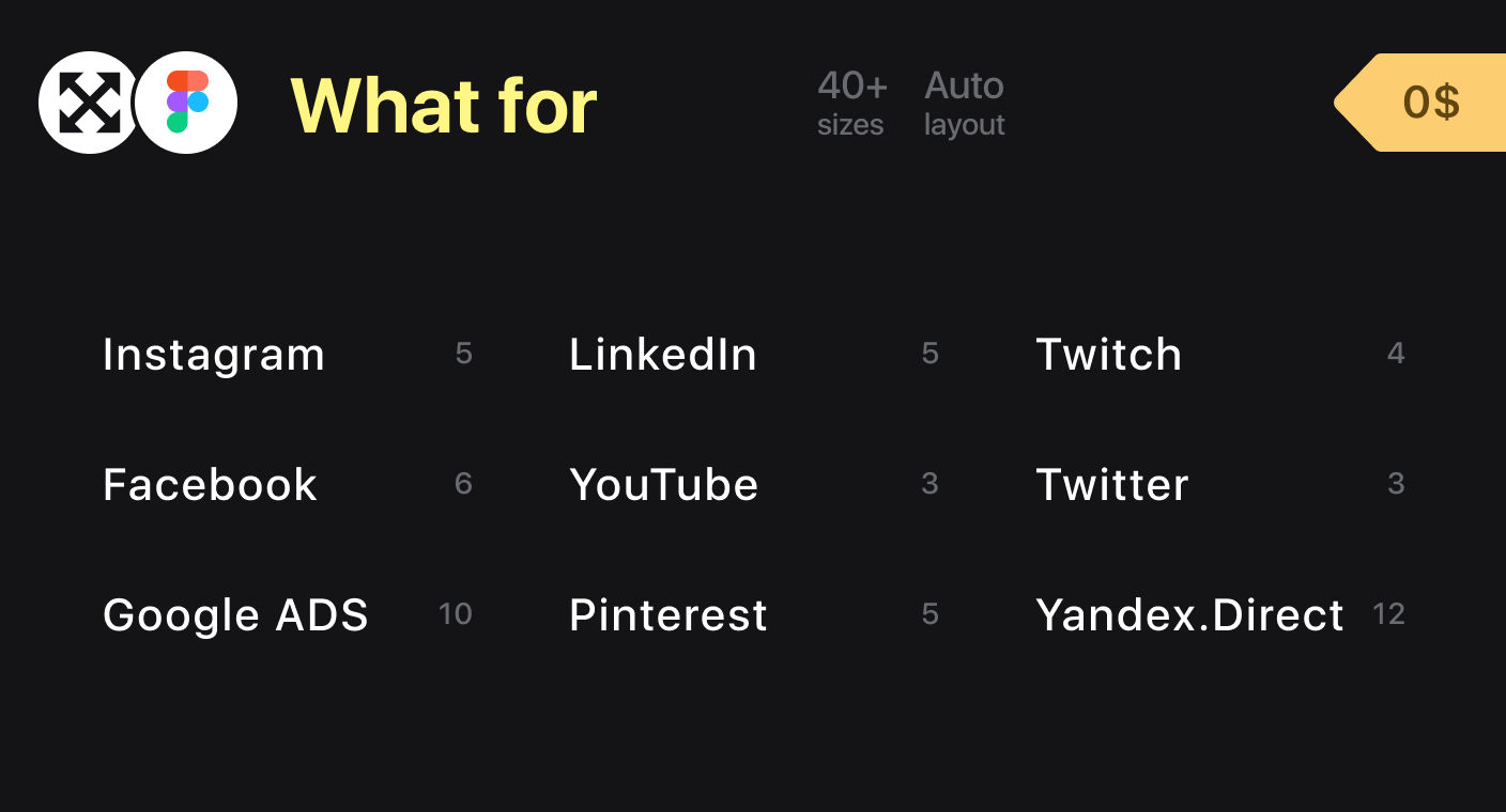 Figma template for auto resizing banners gallery image