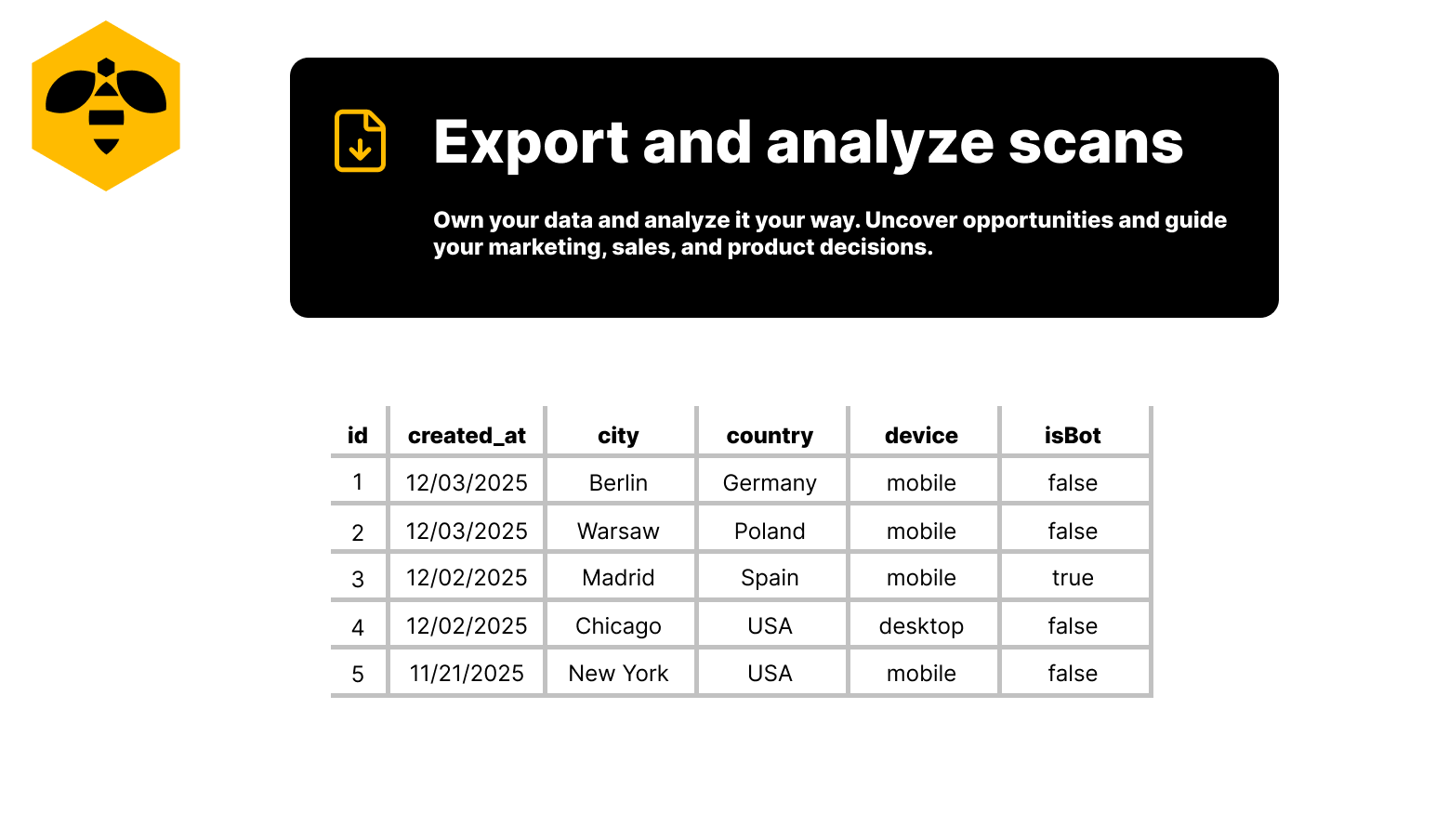 QRFreeBee - Screenshot 3 showing product features and functionality