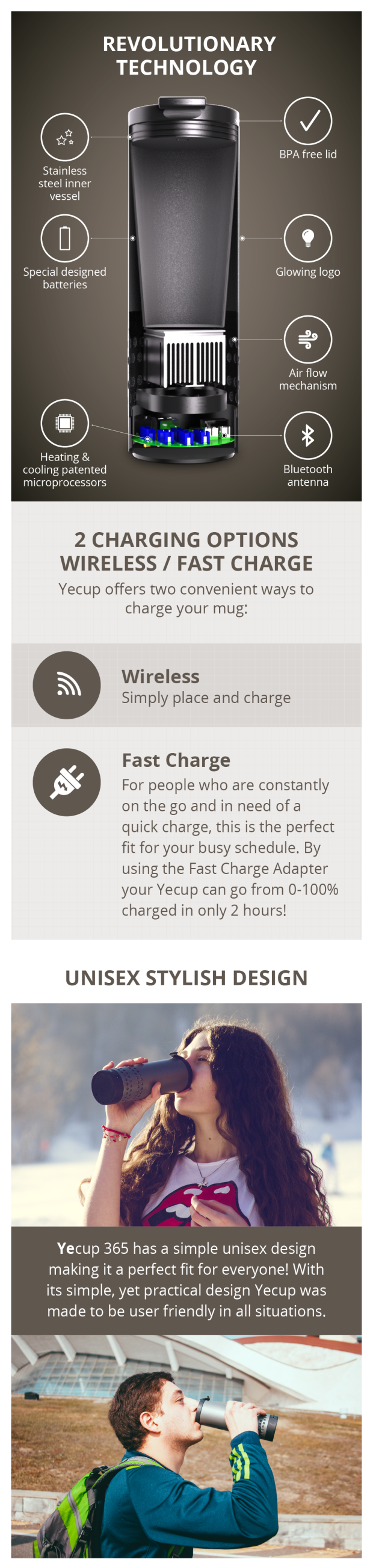 Yecup 365 gallery image