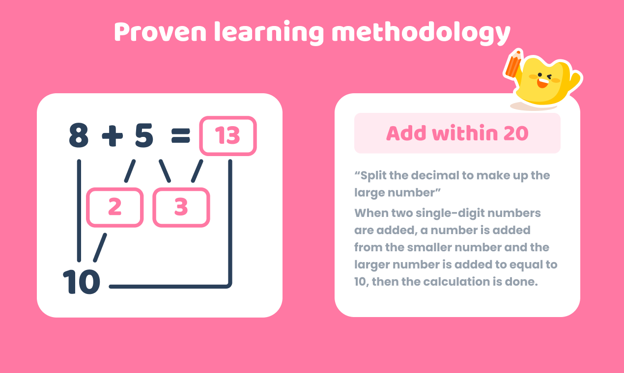 Mídia 3 de Aprender matemática: truques treino