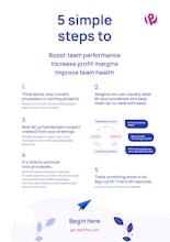 ApuTime - AI scheduling optimizer gallery image