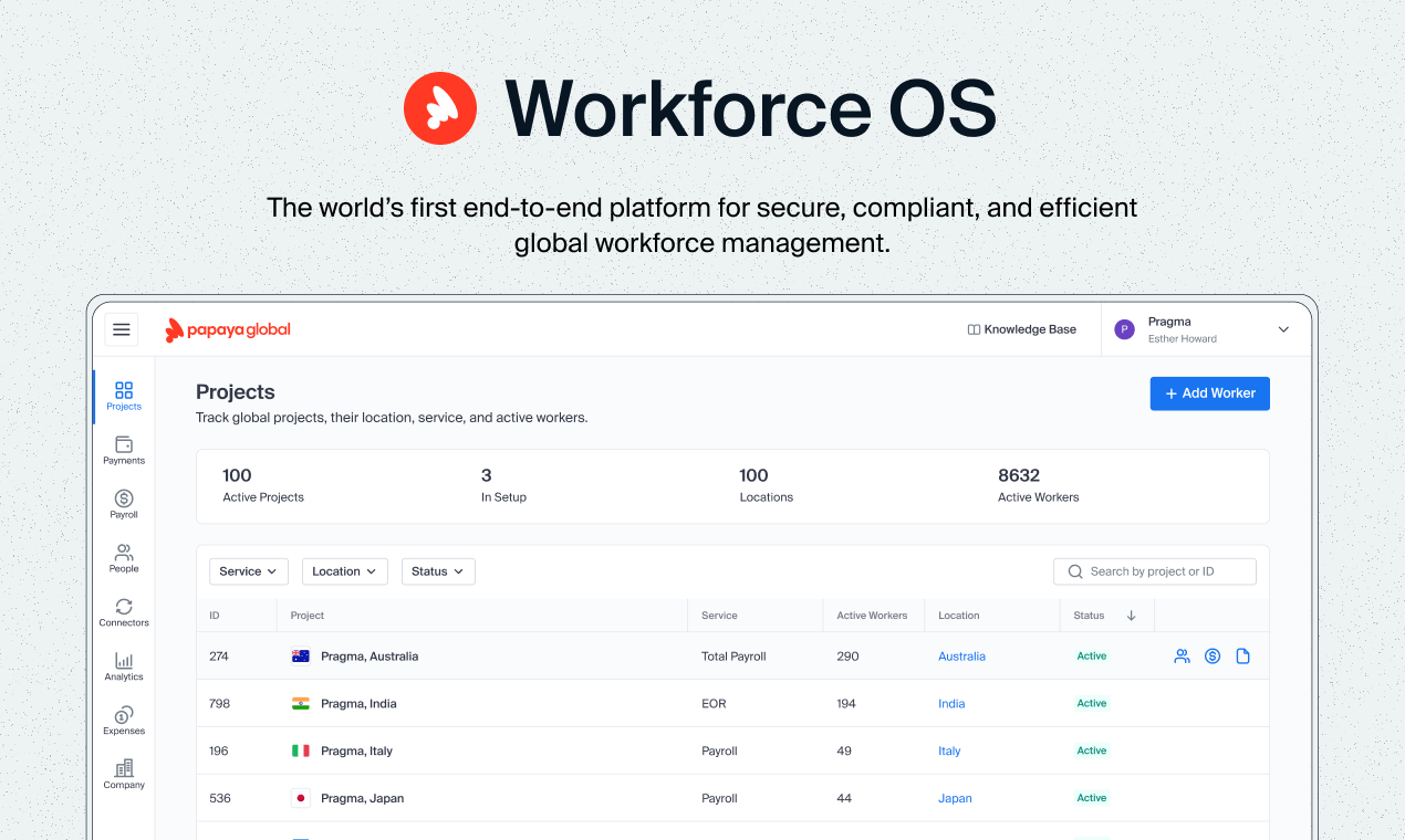 Papaya Global gallery image