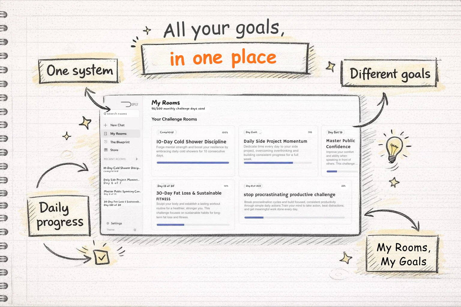 Dupily - Main product screenshot demonstrating key features and user interface