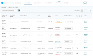 Interview Mocha gallery image