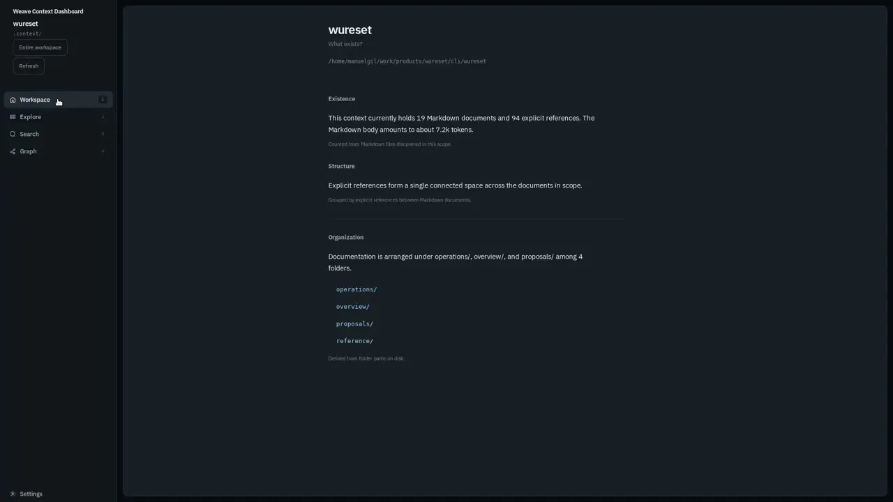 Weave Context Dashboard gallery image
