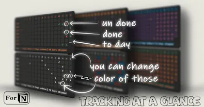 Aesthetic Habits tracker (Premium) gallery image
