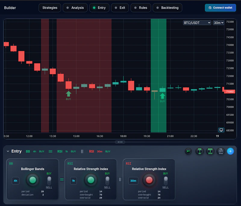InDeS screenshot 2