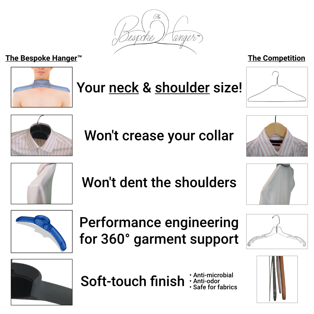 The Bespoke Hanger™ gallery image
