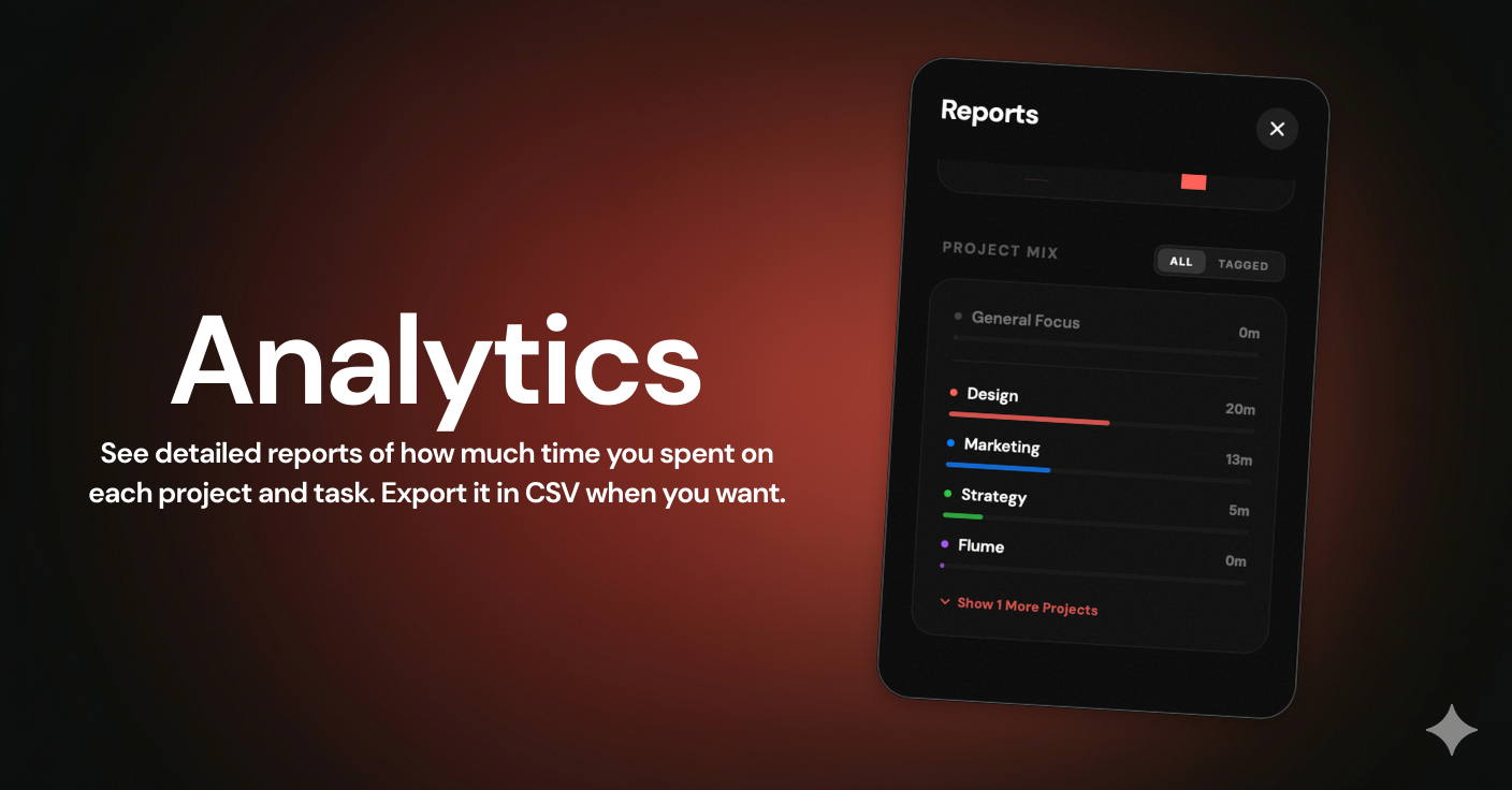 Flumen gallery image