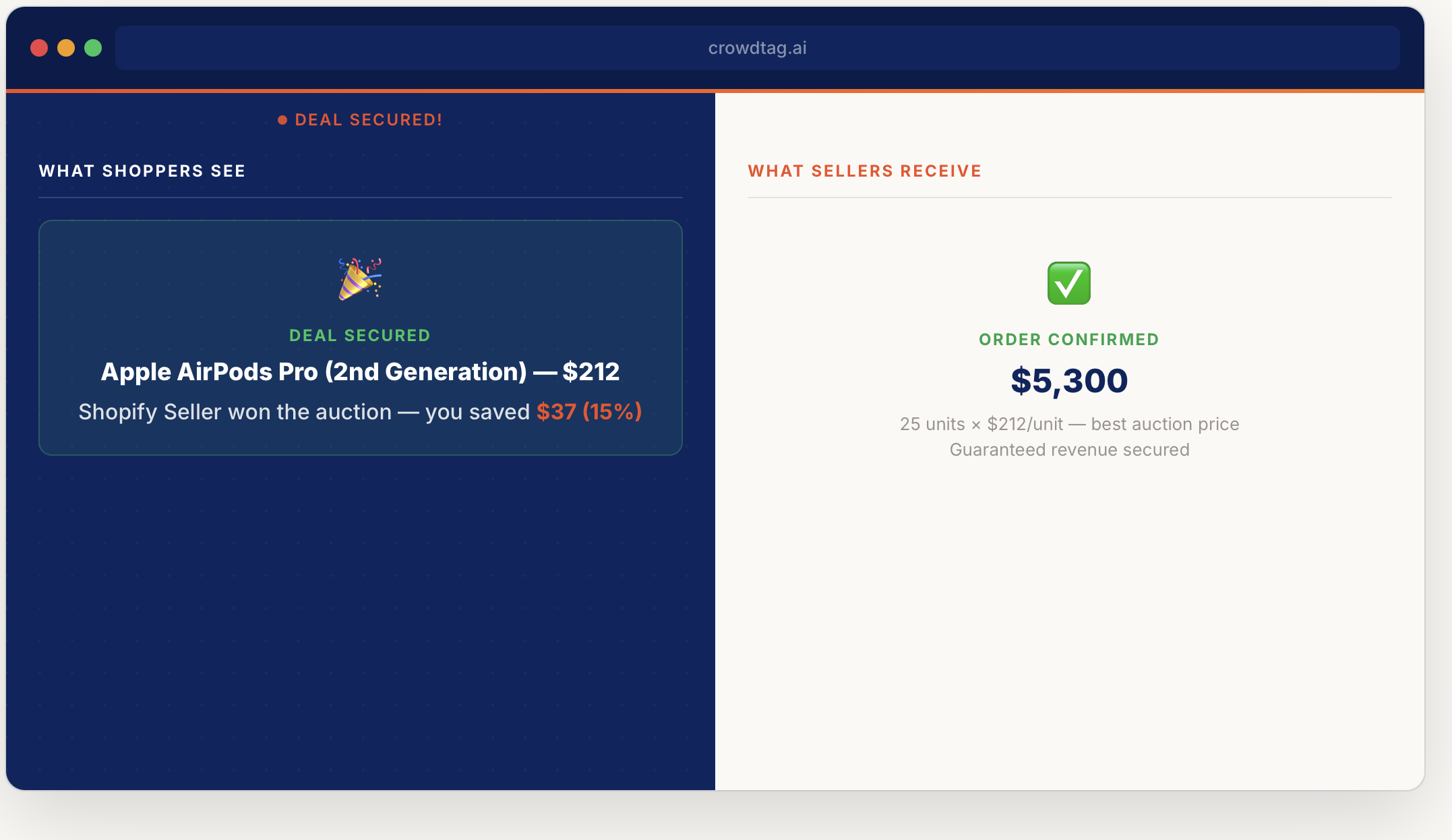CrowdTag gallery image