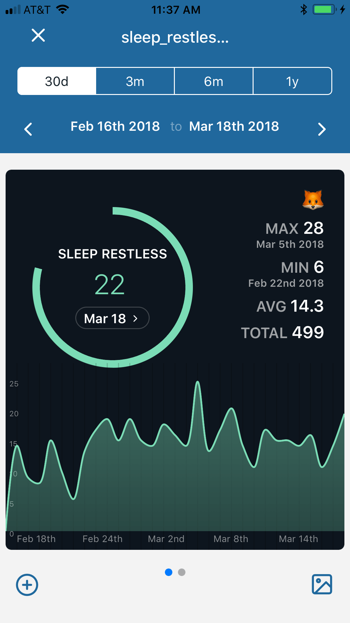 Nomie.io 3.0 gallery image