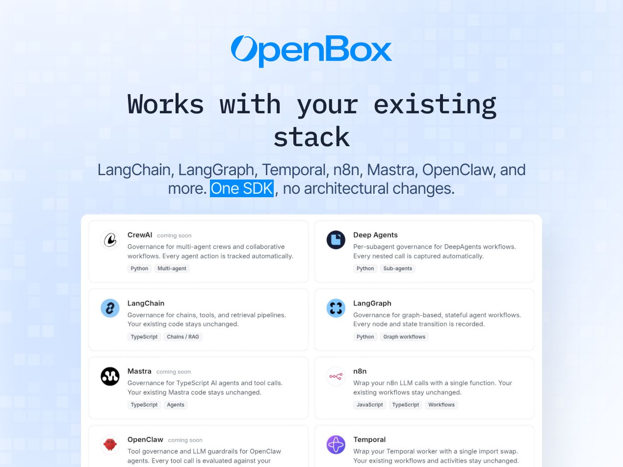 OpenBox gallery image