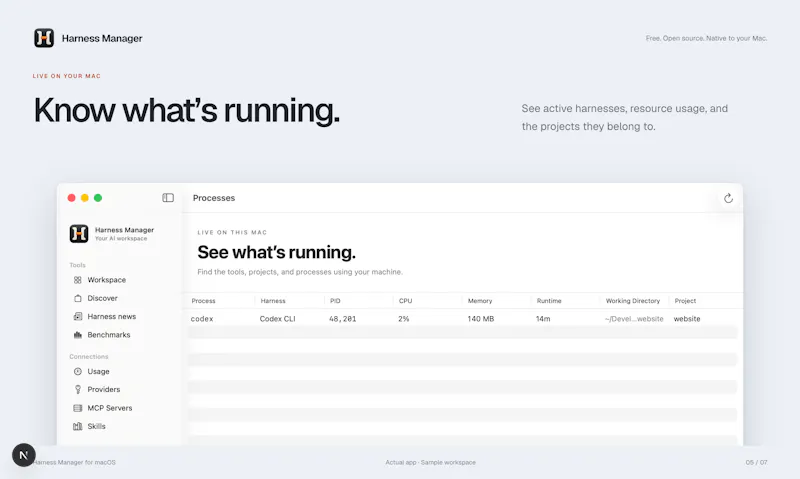 Harness Manager screenshot 4