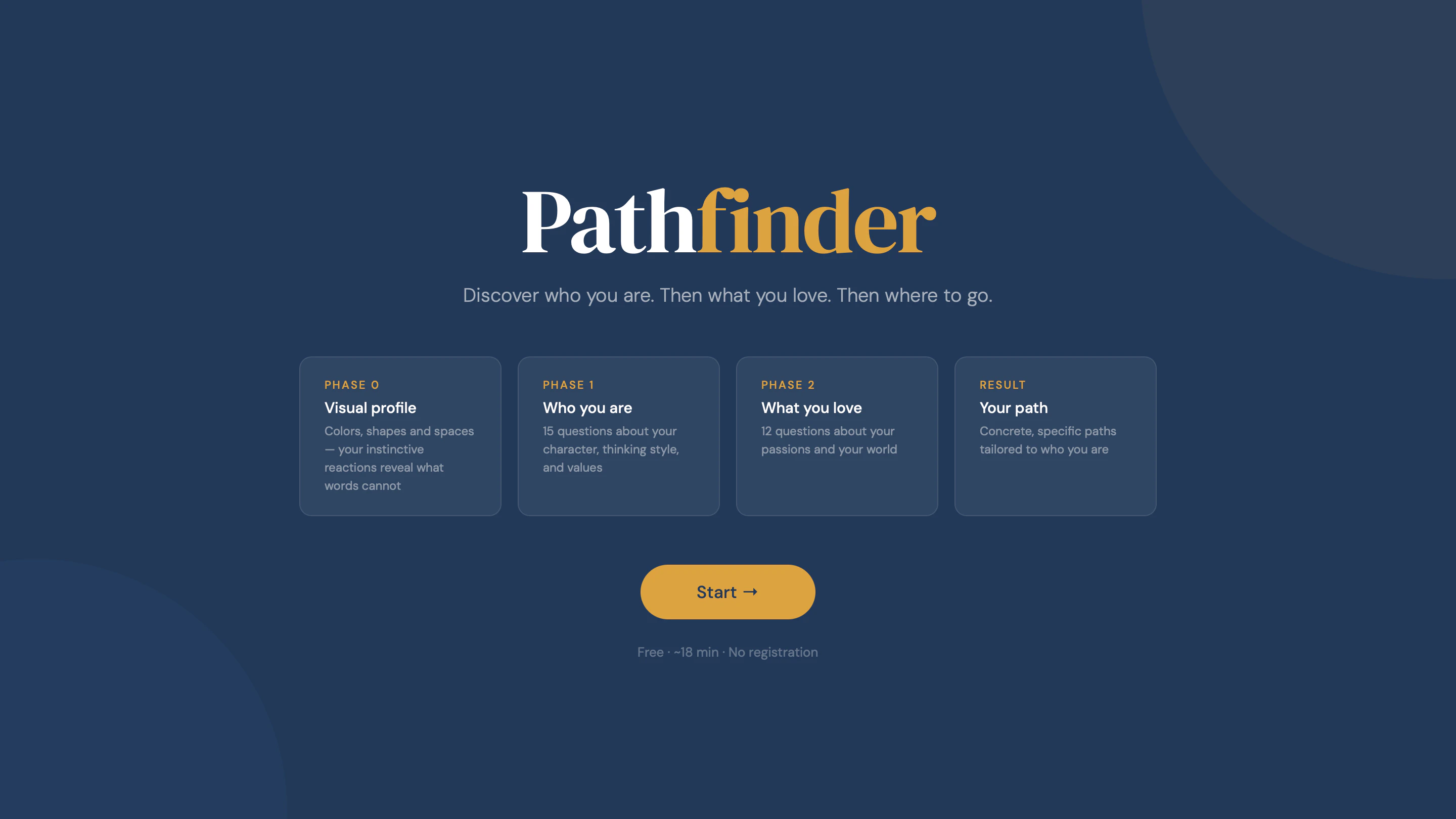Pathfinder — Find Your Direction 截图 1