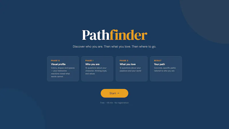 Pathfinder — Find Your Direction screenshot 1