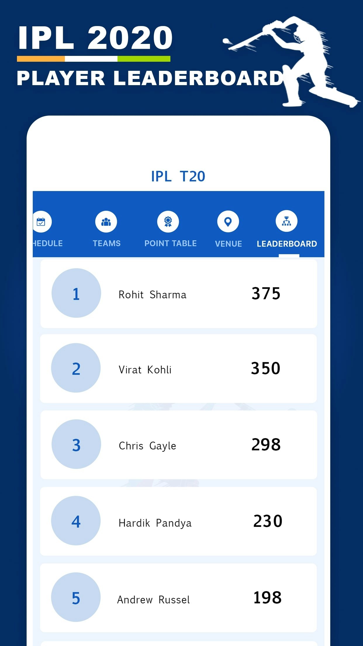 Indian premier league 2020 - IPL 2020 gallery image