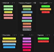 Tradecraft.club gallery image